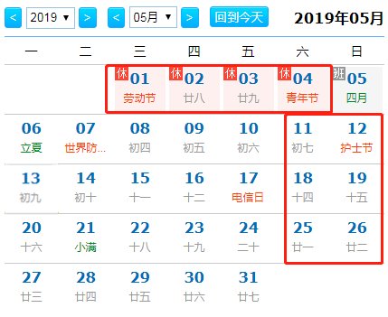 五一去深圳东部需预约、惠州巽寮实施交通限