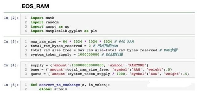 深度:1MB内存8000美元,要翻天的EOS内存(RA