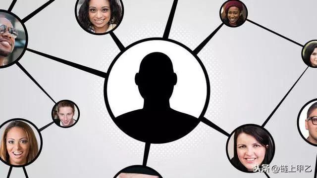 条款项目怎么区分