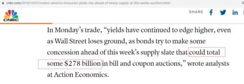 美元指数跌黄金也跌吗