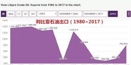 人口赎买1_人口普查(2)