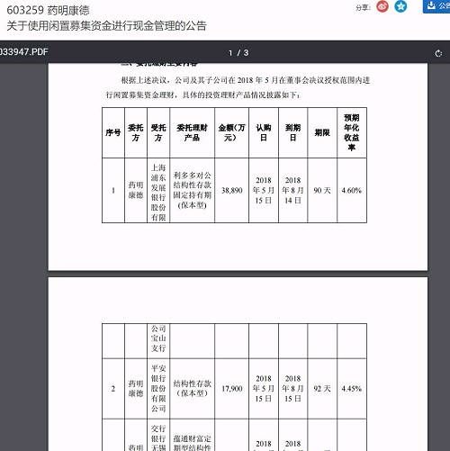 银行拉存款大战升级，上市公司都爱买，还保本！