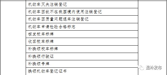 好消息 市行政服务中心周末“不打烊”了