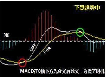 中国股市变天了，大批散户相继被迫退市，局势再度恶化该谁背锅！