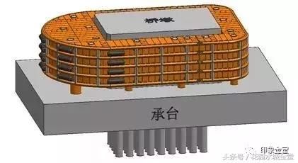 成都市跨度最大的双塔双索面斜拉桥将亮相金堂