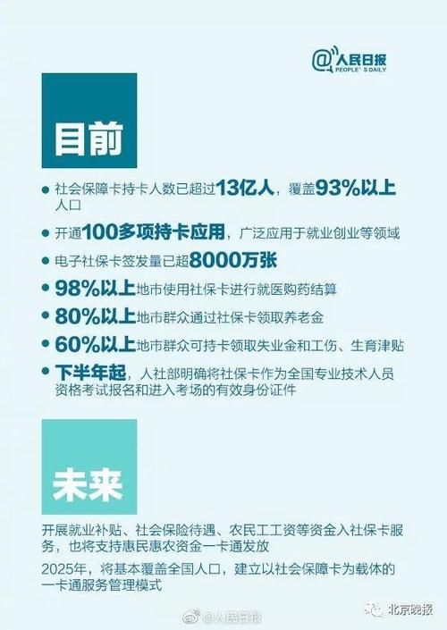 2025年社保卡将覆盖全国