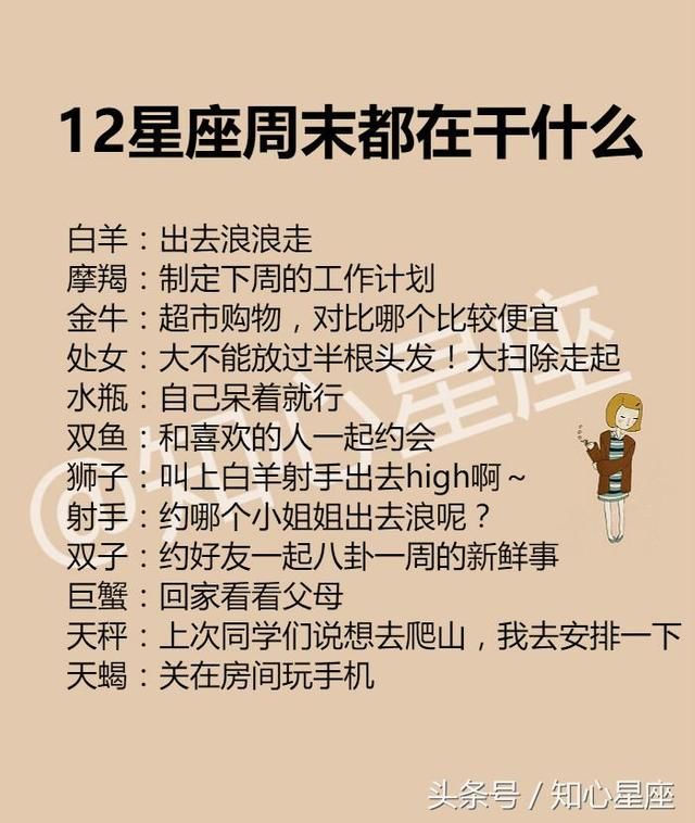 12星座的暗恋方式，恋爱要求，最佳老婆排行