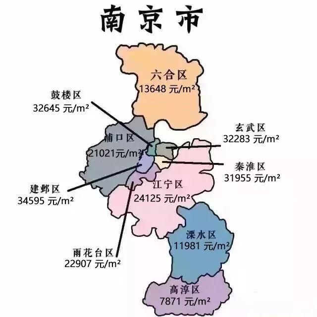 最新!江苏13市房价地图出炉,徐州排名全省倒数第四图片