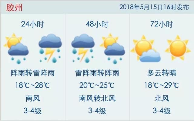 今晨被雷声惊醒？做好准备，雷雨还没完呢！而且还要大升温！