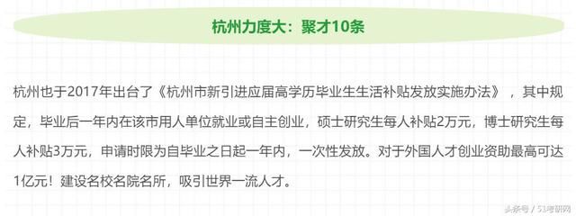 浙江抢人才：硕士补贴30万！再说考研没用小心拿钱砸你