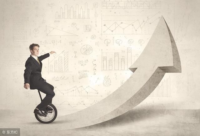 我靠交易实现财富自由