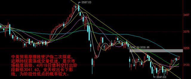 军工股异军突起主力有何阴谋?MSCI名单公布主力抢筹这类股