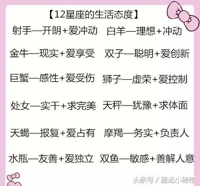 12星座的生活态度，金牛座是现实＋爱享受