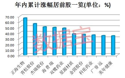 明日会否出现惊人一幕? 主攻方向在哪