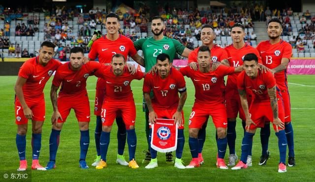 友谊赛:罗马尼亚vs智利