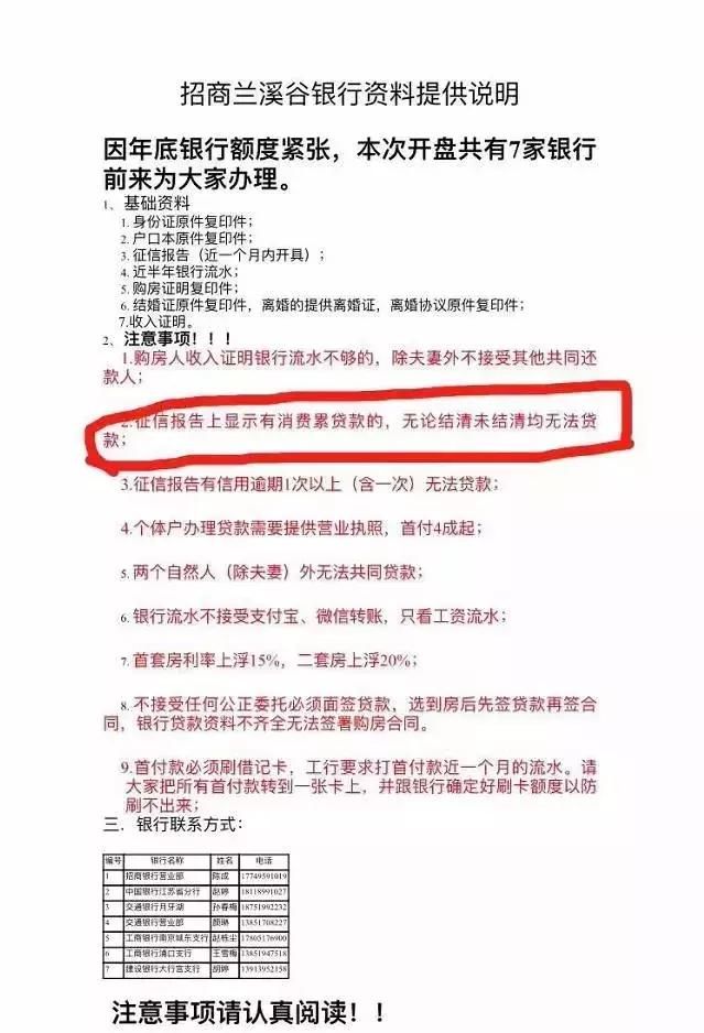 贷款新政:有借呗白条记录别想申房贷车贷!南京已有楼盘已经执行