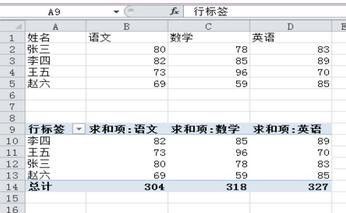 excel教程 数据透视表_excel数据透视表教程_excel教程 数据透视表