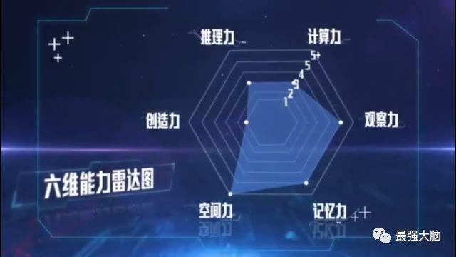 追光少年杨英豪VS人脑GPSNaren,初中生与