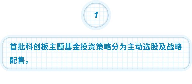 科创板基金来了! 4月29日抢上首班车!申购攻略