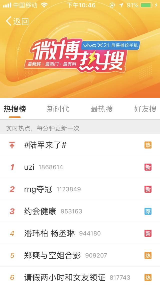 UZI登微博热搜榜第一 网友狂夸小狗：世界第一ADC 不接受反驳！