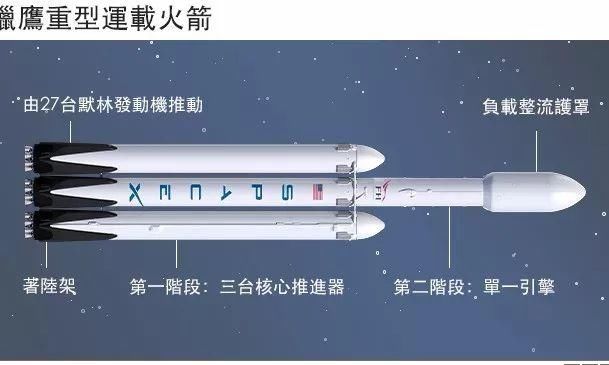 人物 | 我崇拜科技狂人马斯克，因为他总是颠覆我们的想象