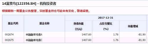 市场预期个税起征点提至5000元 蔚来汽车估值赶超比亚迪