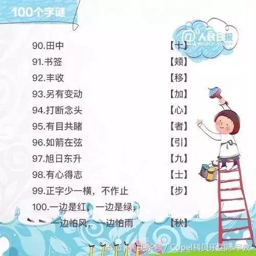 100个超有趣的猜字谜，让孩子快乐学习汉字！