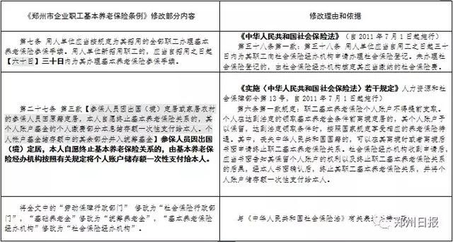 什么是法律法规规定的其他情形 t0154e9536609d3f2dc.jpg