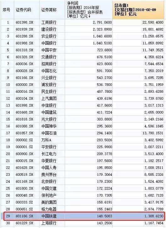 大消息!富士康要来A股了!全球500强第27位，年入3500亿