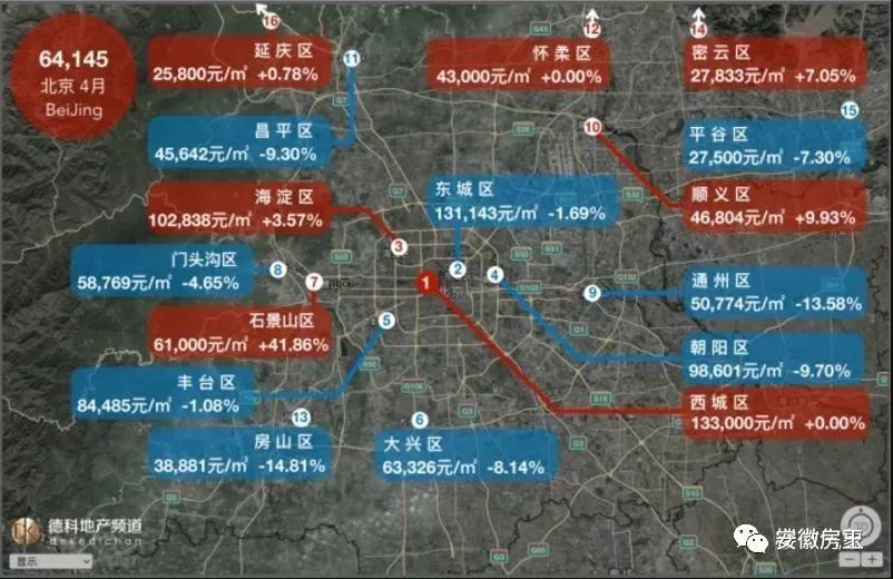 揭秘!合肥均价究竟多少?全国18座热门城市房价地图5月新鲜出炉，