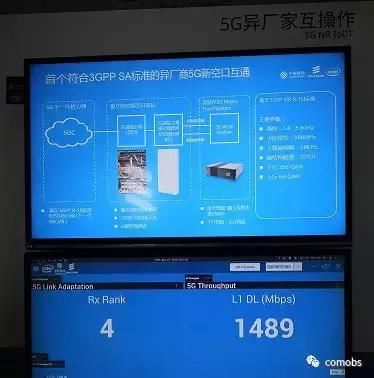 MWCS2018:后4G时代,NB-IoT、5G建网与终端