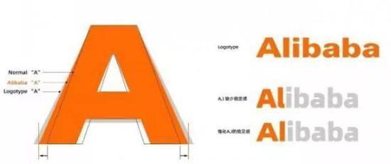 厉害了,阿里巴巴造字!