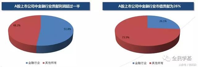 嘉实新基金存致命伤 原因在这儿