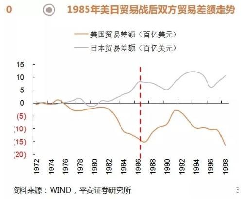 张明：中美贸易战步向何方？