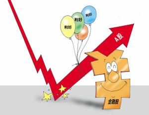 炒股牛人讲述爆利战法：每个炒股的人都需要具备的一些技术分析！