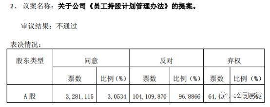 【e公司调查】对话梅雁吉祥“第三者”马敬忠:还差32股，就超过恒