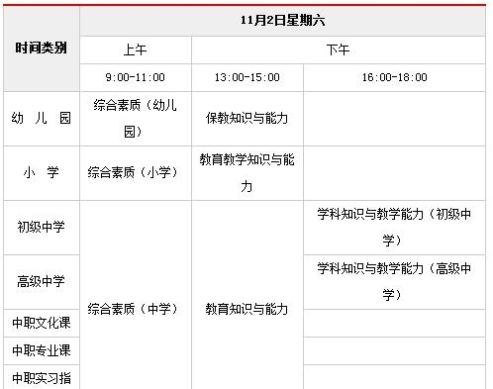 教资考试报名截止还能缴费吗