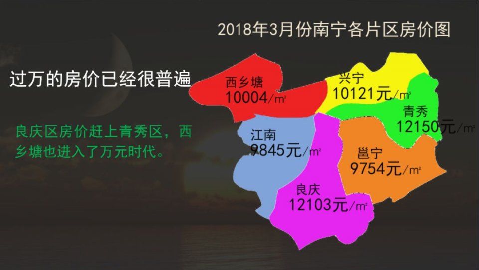 首付预算20万，想买来投资，还能买到房吗?