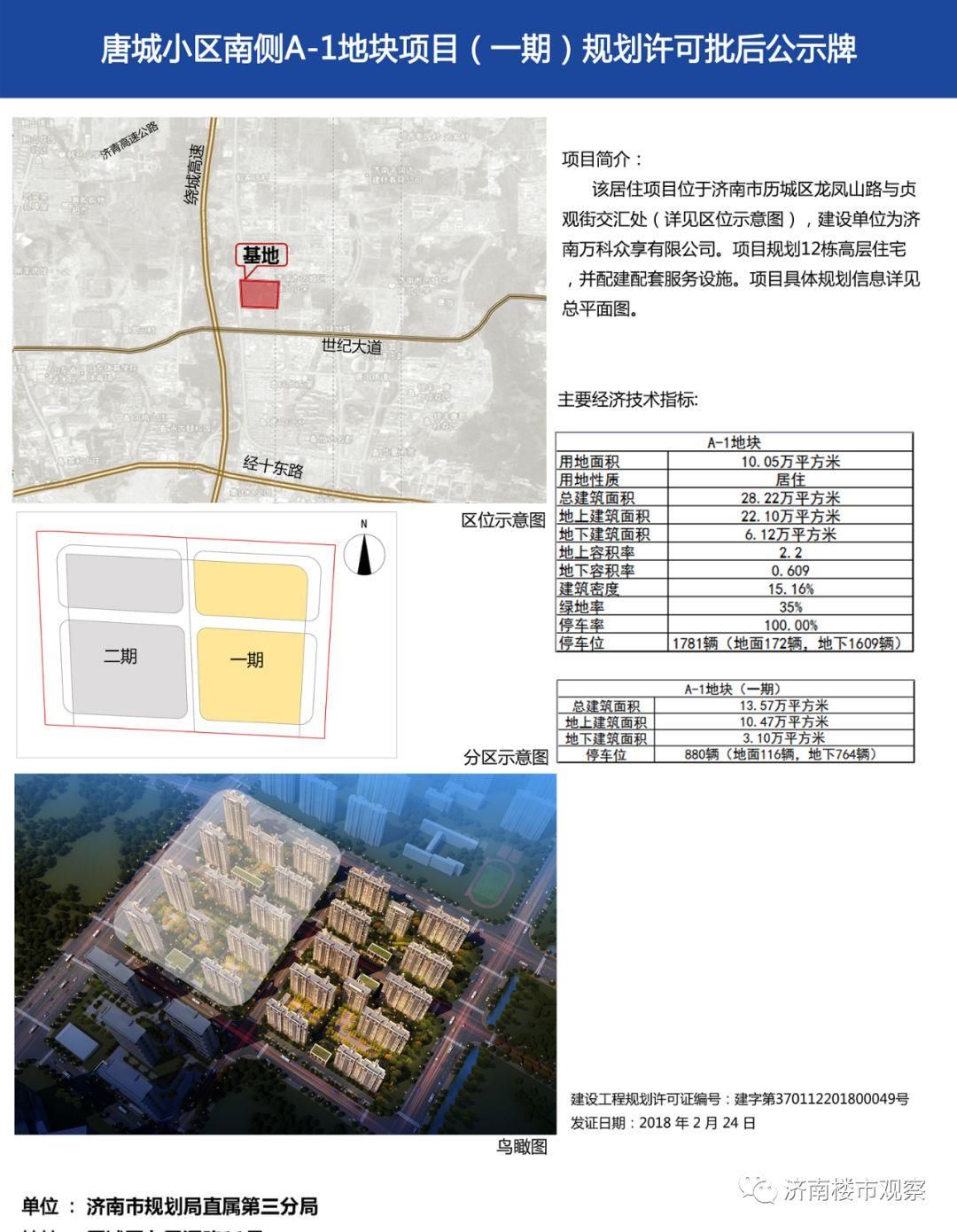 一大波全新楼盘在路上:博盛星瀚城、玖唐府、正荣新东站、万科南