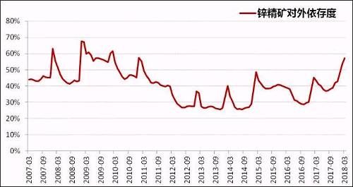 以铜为鉴 过去的十年