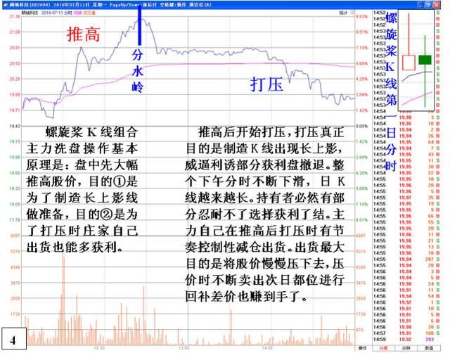 中国股市新一轮“股灾”要来了，场面堪比08年危机更可怕！