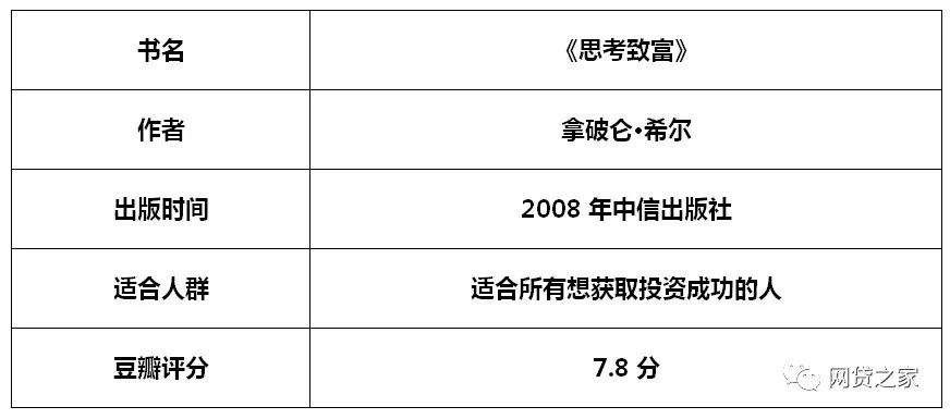 之家理财书推荐 |《思考致富》:思考致富的13个步骤