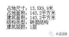 回归田园1310米农村自建房，怎样设计才能既舒适又省钱?