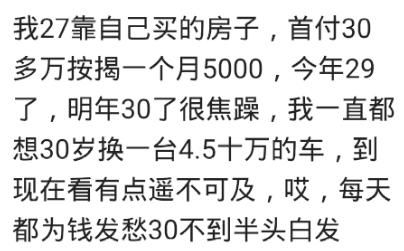加入房贷一族了的你们怎么样了?愁掉头