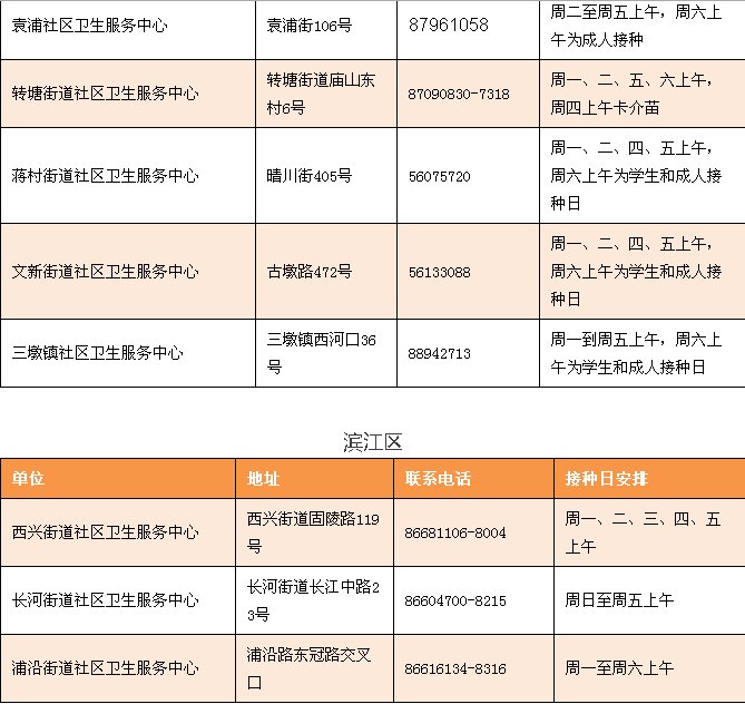 新一波流感或将在3月卷土重来！病毒正悄然转变！省疾控发布最新