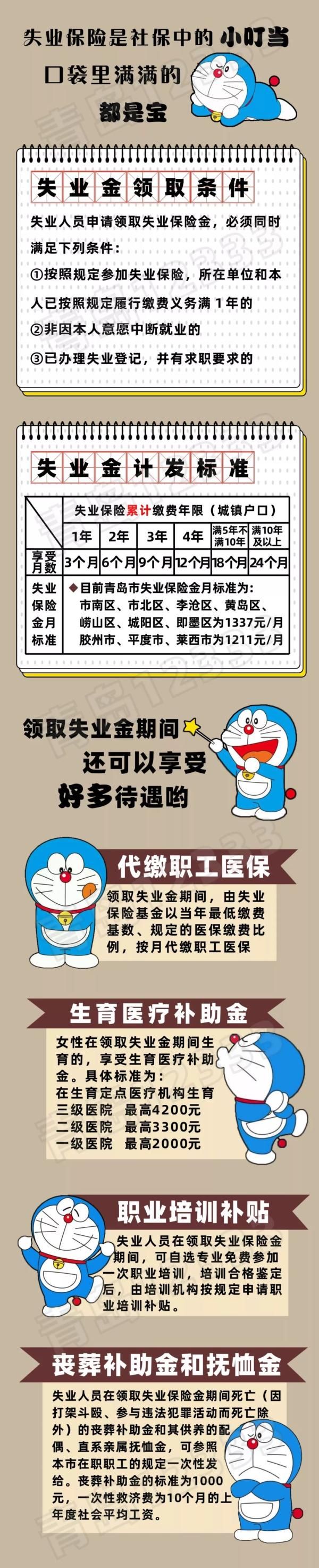 失业金可以领几次