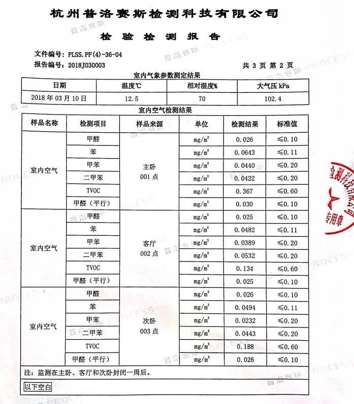 太意外!你家精装房的污染源竟是这个?专家说必须这样做! | 315快