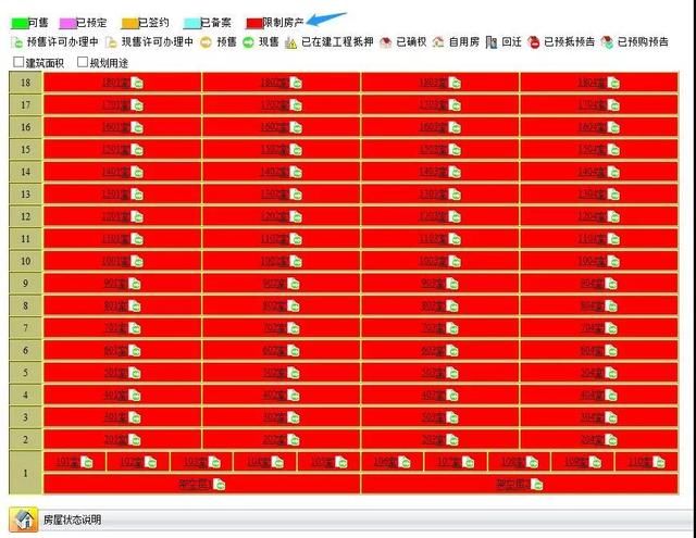 平均工资近6K！在江门购买100万的刚需房有多难？