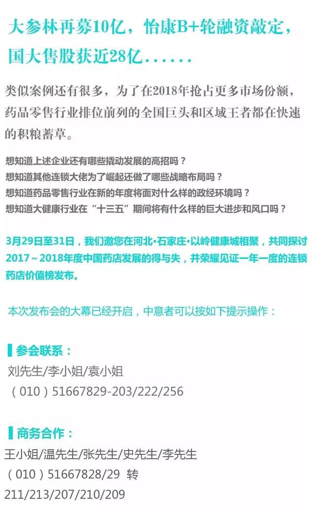 这些膳食补充剂被FDA严重警告，买卖时一定要当心！