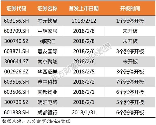 14万的\＂红包\＂没了 4万人懵了…这个稳赚不赔的买卖遭暴击!